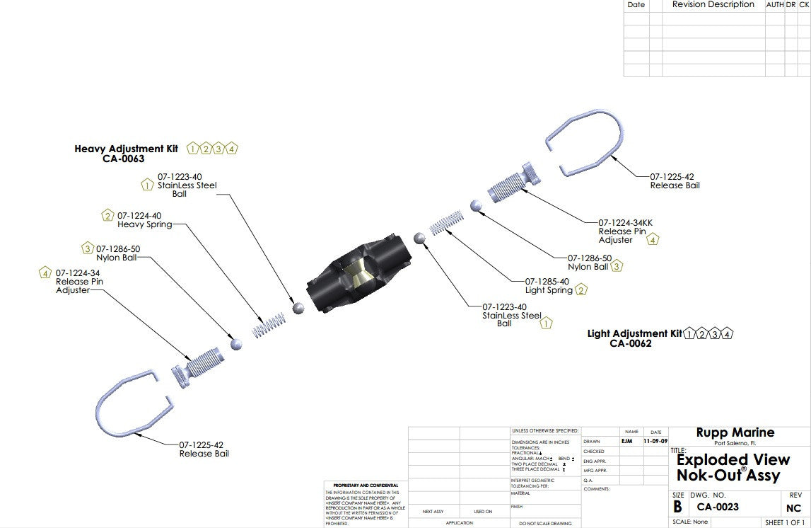 Nok-Outs Service Kit - each